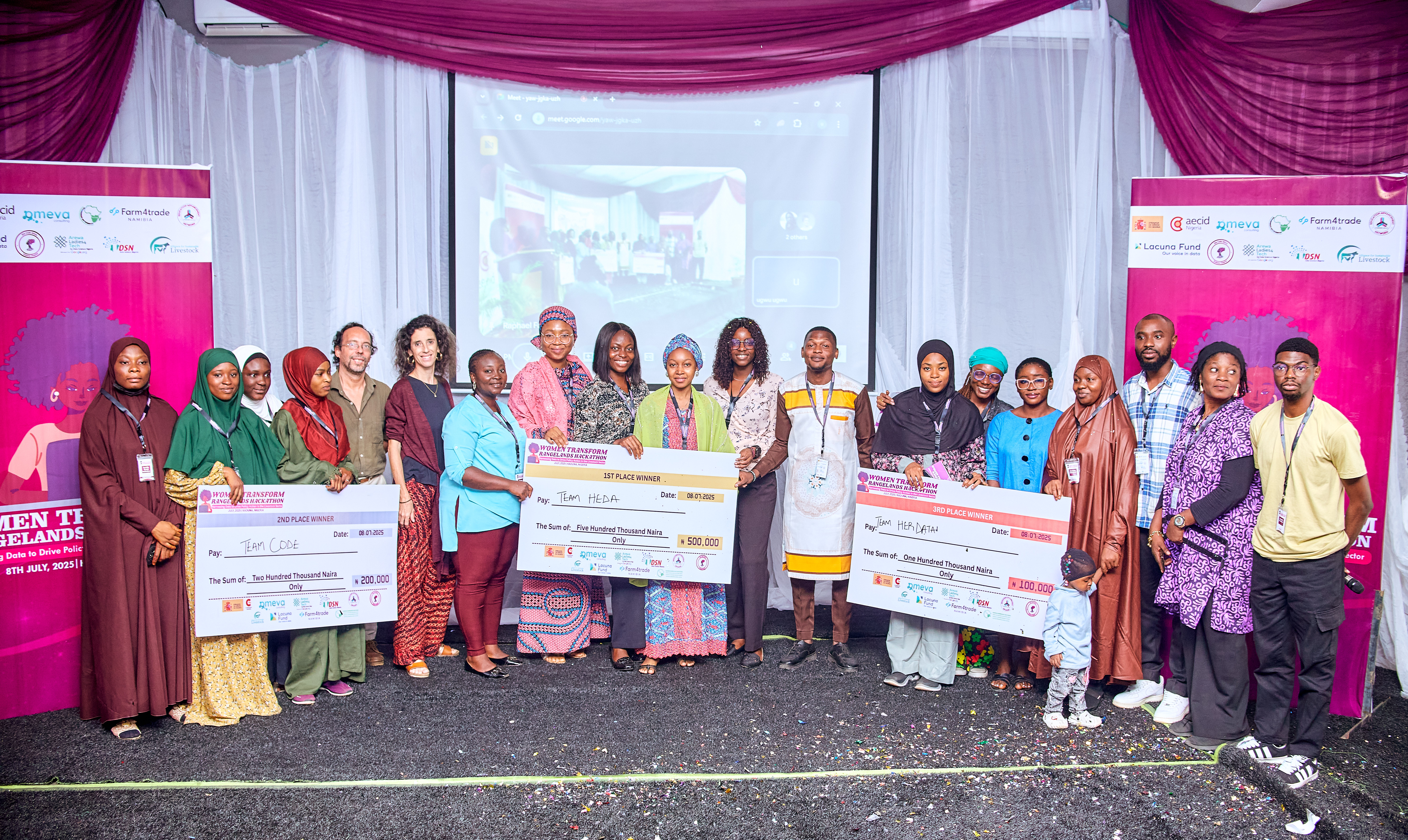 Women Transform Rangelands Hackathon